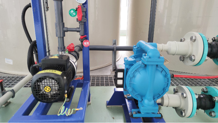 工業(yè)廢水處理設(shè)備中常規(guī)水泵規(guī)格參數(shù)單位