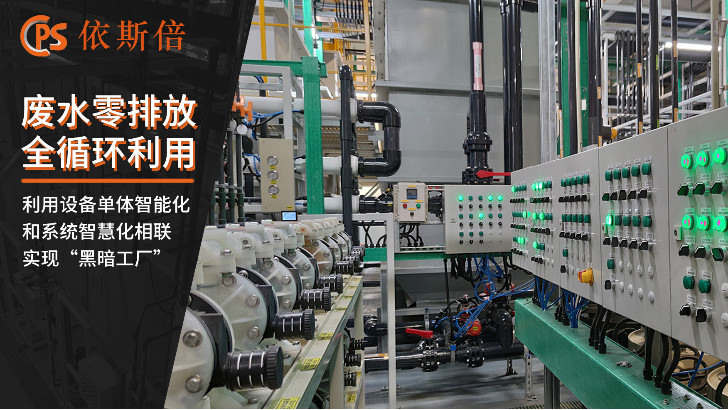 焦化廢水處理回用工藝